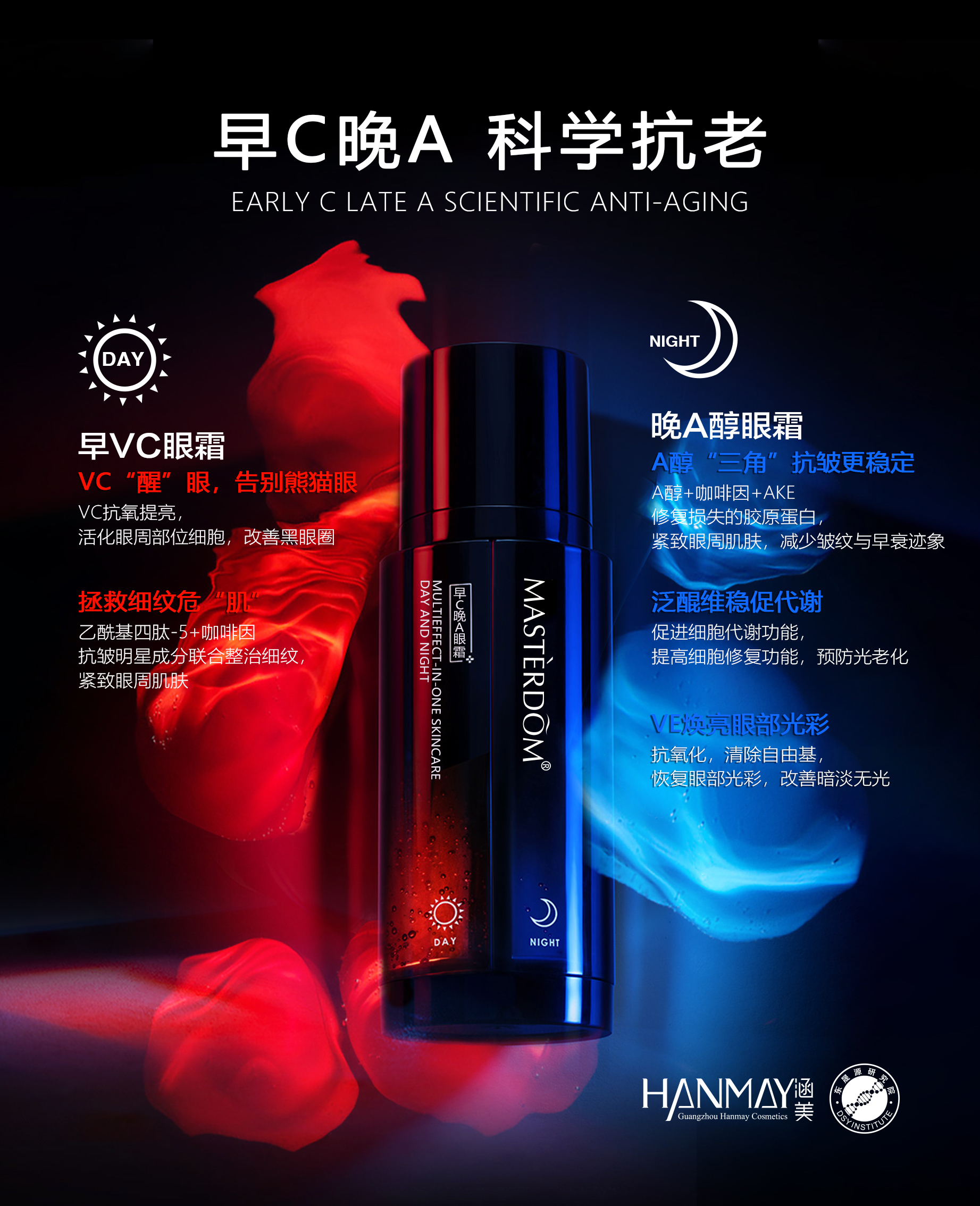 早C晚A是什么?这种护肤方式有必要进来看看